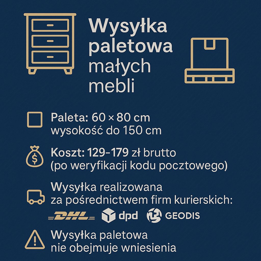 informacje wysyłka półpaleta