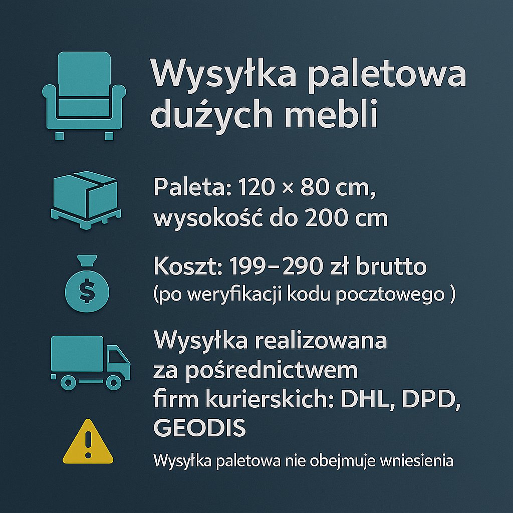 informacje wysyłka paletowa mebli
